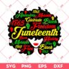 Afro Girl Black History 1865 SVG, Freedom Day Juneteenth 1865 SVG, Celebrate Juneteenth SVG PNG