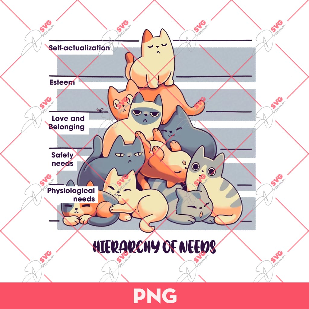 Hierarchy Of Needs Cats PNG, Funny Maslow Pyramid Cats PNG, Animals PNG