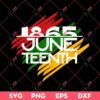 Juneteenth 1865 SVG, Black History SVG PNG, Black Live Matter SVG PNG