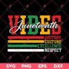 Juneteenth Vibes SVG PNG, Black Live Matter SVG, Black History 1865 SVG PNG