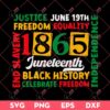 Justice June 19th 1865 SVG, Juneteenth SVG PNG