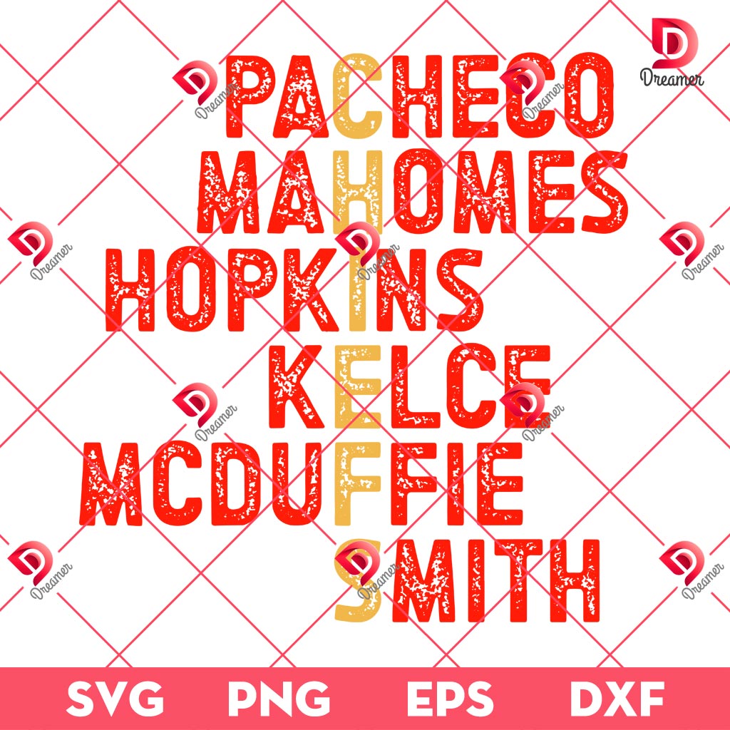 KC Chiefs Football SVG PNG, Mahomes Kelce PNG SVG, Kansas City Football Chiefs PNG SVG